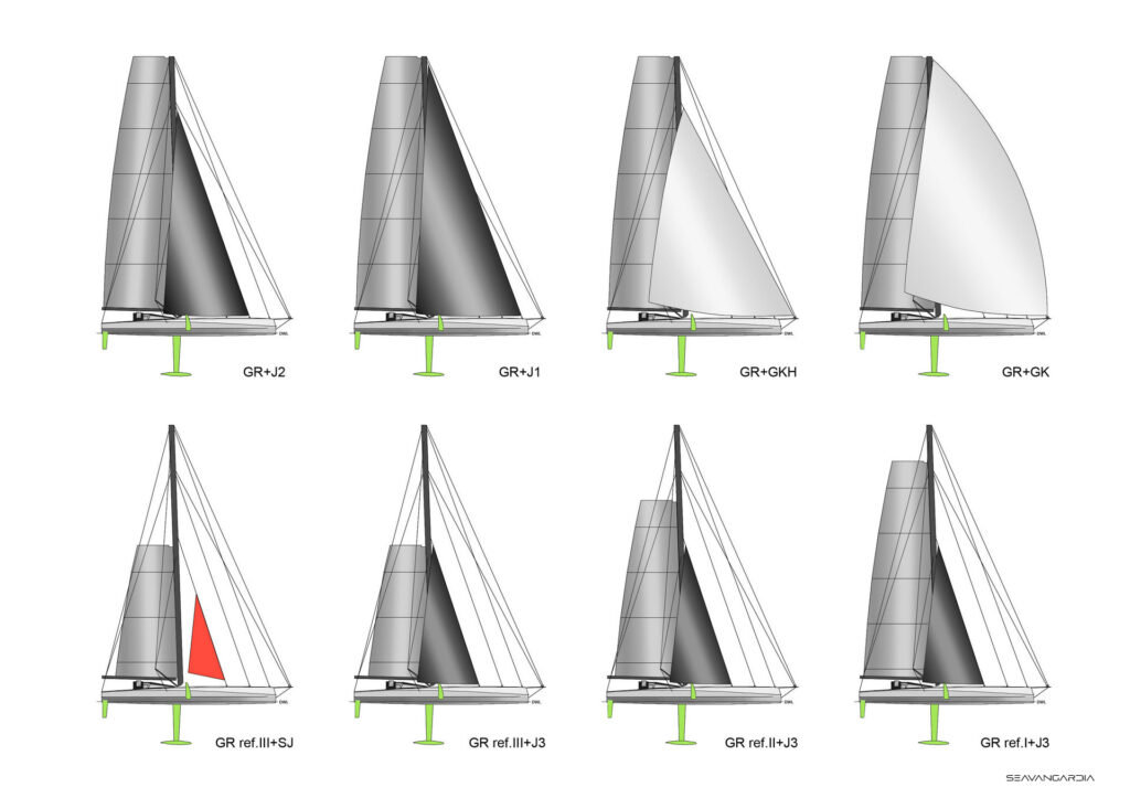 Seavangadia IMOCA 60 Class yacht. Sail types. The graphics shows 4 types of sails depending on the wind and weather conditions.